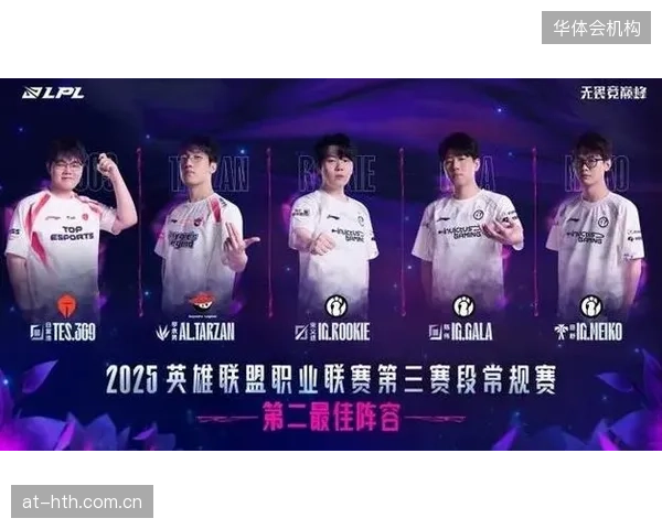 本赛季常规赛最佳阵容评选结果出炉，传统强队广东队无一人入选，创造历史罕见纪录。